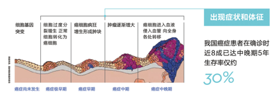 &#31859;&#20848;&#24179;&#21488;&#45;&#31859;&#20848;&#77;&#73;&#76;&#65;&#78;&#40;&#20013;&#22269;&#41;
